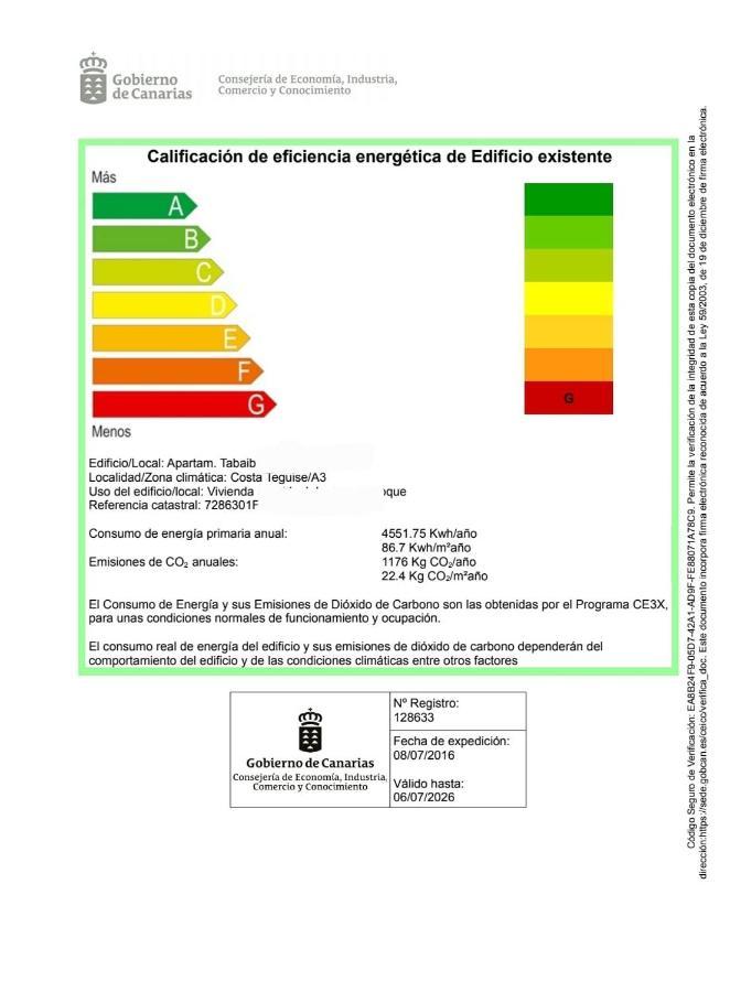 Vivienda Vacacional Casa Las Cucharas กอสตา เตกีสเซ ภายนอก รูปภาพ